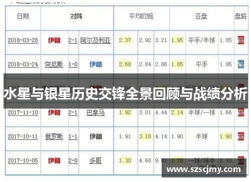 水星与银星历史交锋全景回顾与战绩分析