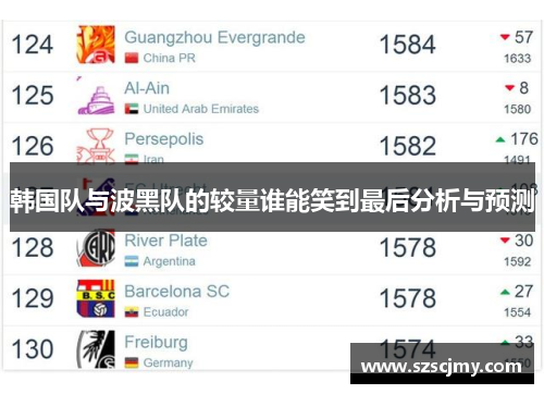 韩国队与波黑队的较量谁能笑到最后分析与预测